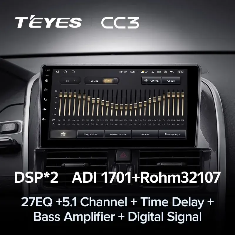 Комплект магнитолы TEYES CC3L 10.2" для Honda Freed