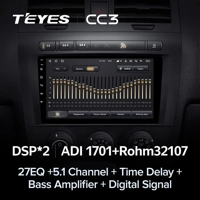 Комплект магнитолы TEYES CC3L 9.0" для Hummer H3 Комплект магнитолы TEYES CC3L 9.0" для Hummer H3