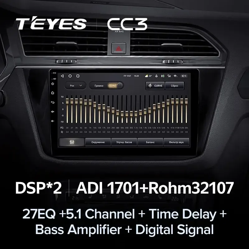 Комплект магнитолы TEYES CC3L 10.2" для Volkswagen Tiguan