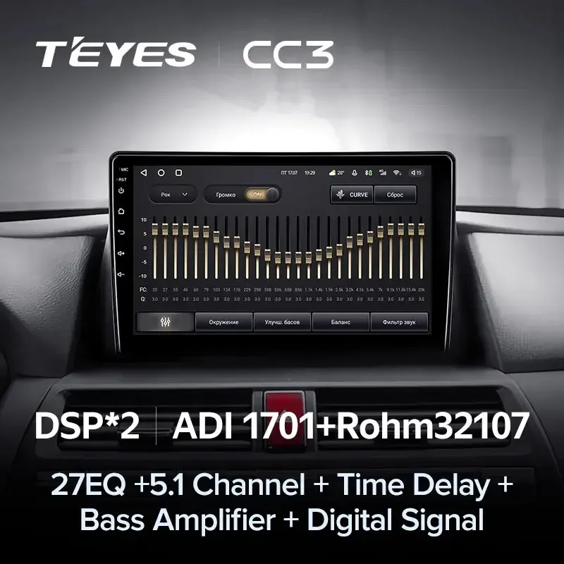 Комплект магнитолы TEYES CC3L 10.2" для Honda Crosstour