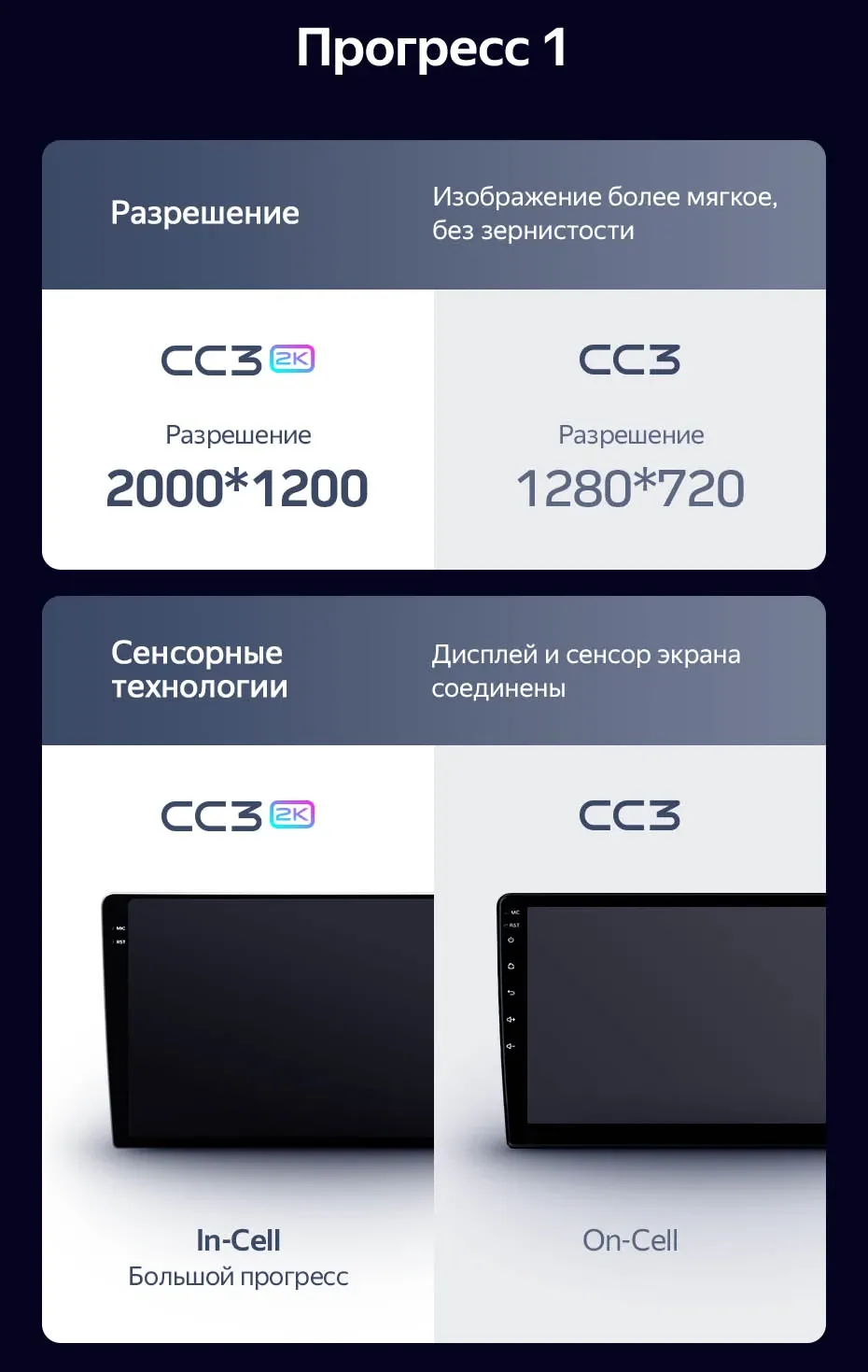 Комплект магнитолы TEYES CC3 2K 9.5" для Opel Zafira B 2005-2014 Комплект магнитолы TEYES CC3 2K 9.5" для Opel Zafira B 2005-2014