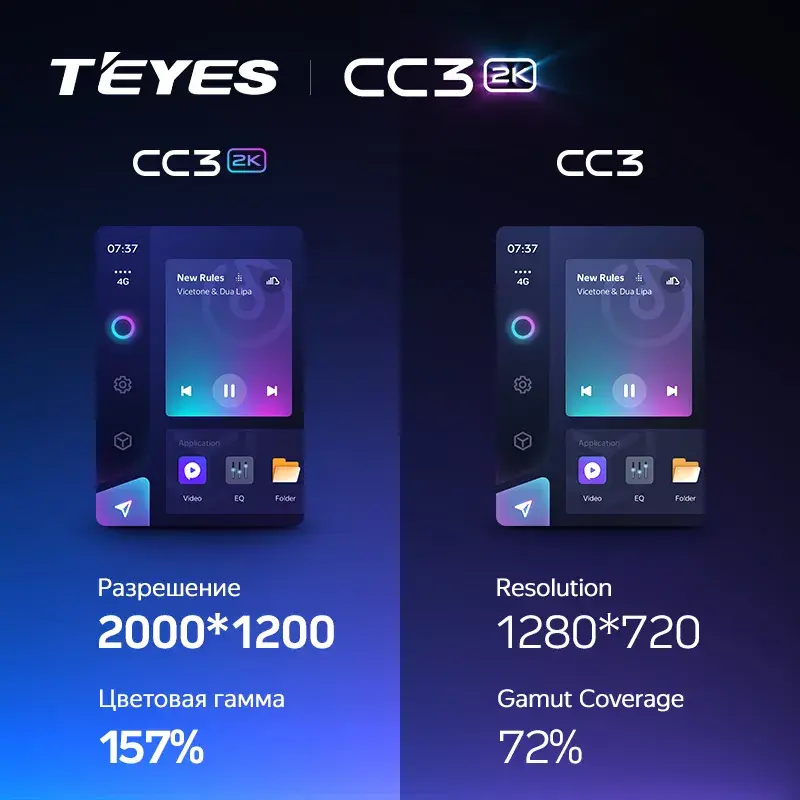 Комплект магнитолы TEYES CC3 2K 9.5" для Dongfeng S30 I 2014-2017