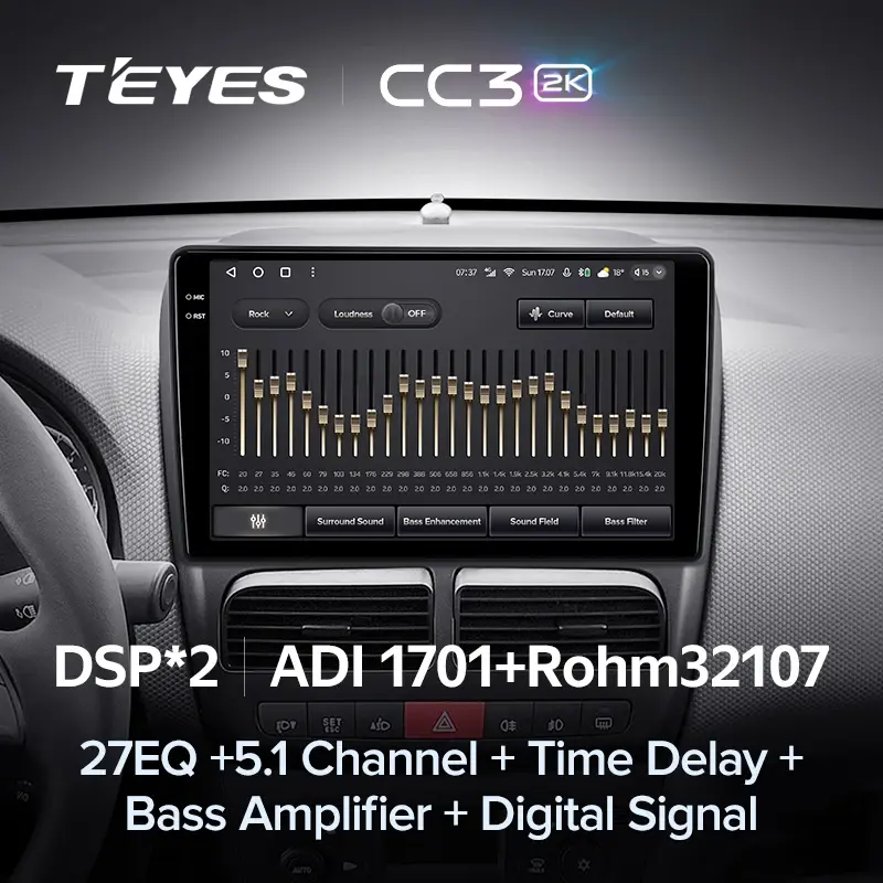 Комплект магнитолы TEYES CC3 2K 9.5" для FIAT Doblo II 2010-2015