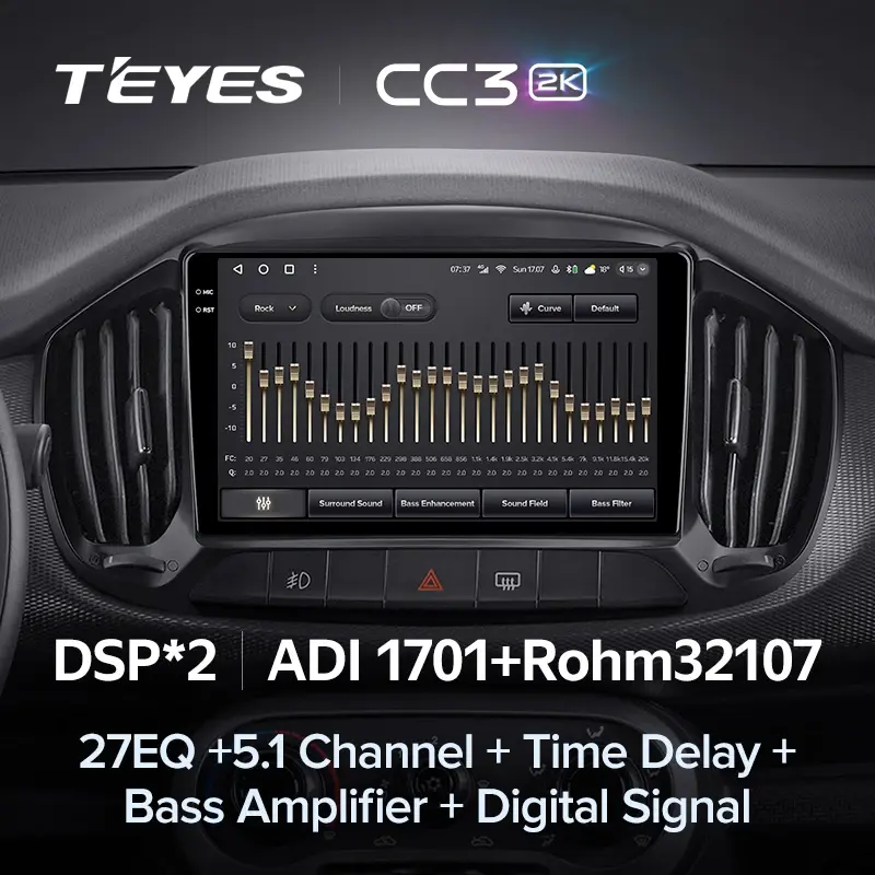 Комплект магнитолы TEYES CC3 2K 9.5" для FIAT Uno 2014-2020